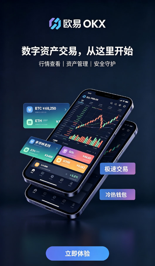 欧交易所app下载充值入金与现货交易操作